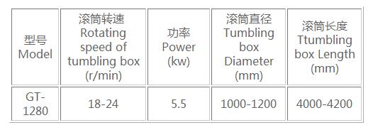 木薯滾筒脫皮清洗機